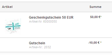 getgoods Gutschein Gutscheincode Rabattcode