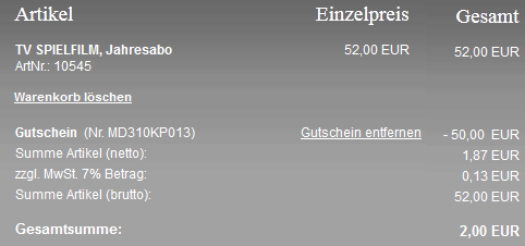 Jahresabo fast Geschenk Gutscheinprämie