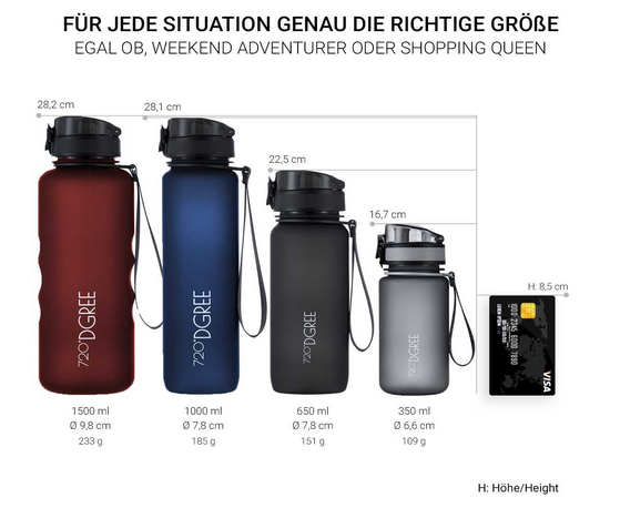 Trinkflasche uberBottle von 720°DGREE